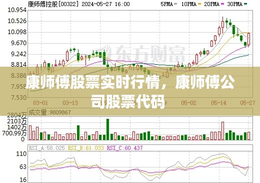 康师傅股票实时行情,康师傅公司股票代码