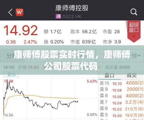 康师傅股票实时行情,康师傅公司股票代码