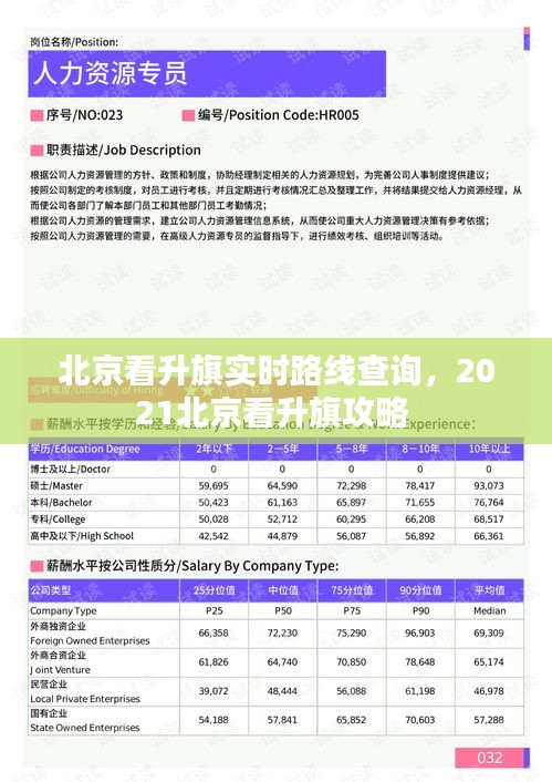 北京看升旗实时路线查询,2021北京看升旗攻略