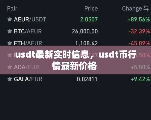 usdt最新实时信息,usdt币行情最新价格