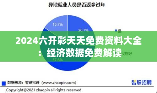 2024六开彩天天免费资料大全:经济数据免费解读