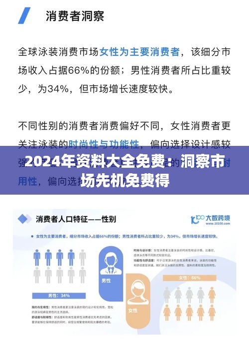 2024年资料大全免费:洞察市场先机免费得