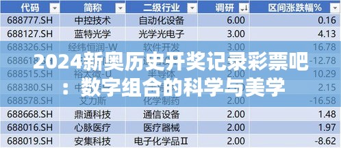 2024新奥历史开奖记录彩票吧:数字组合的科学与美学