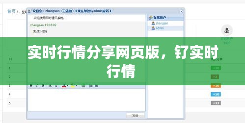 实时行情分享网页版,钌实时行情