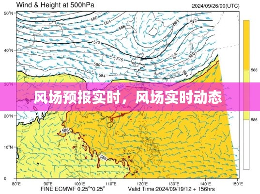 风场预报实时,风场实时动态