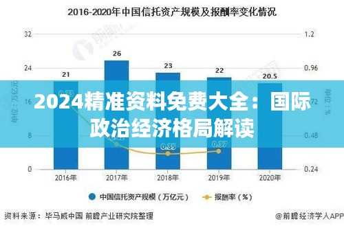 2024精准资料免费大全:国际政治经济格局解读