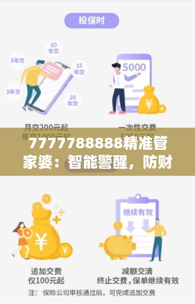 7777788888精准管家婆:智能警醒,防财务风险的守护神