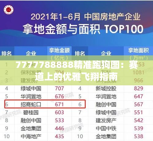 7777788888精准跑狗图:赛道上的优雅飞翔指南