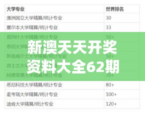 新澳天天开奖资料大全62期:揭示随机性的幻象