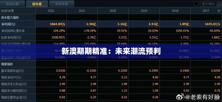 新澳期期精准:未来潮流预判