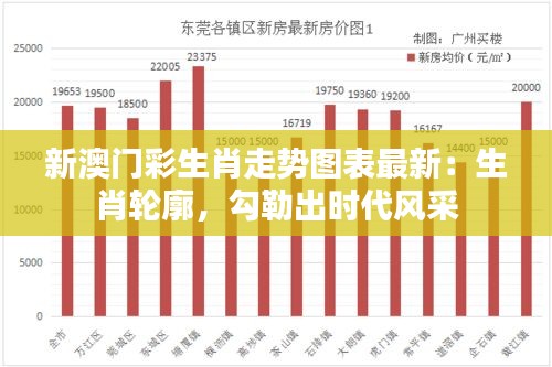 新澳门彩生肖走势图表最新:生肖轮廓,勾勒出时代风采