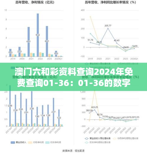 澳门六和彩资料查询2024年免费查询01-36:01-36的数字奇遇