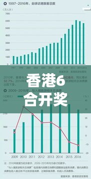 香港6合开奖结果+开奖记录今晚:数字的周期性与预测艺术