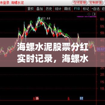 海螺水泥股票分红实时记录,海螺水泥股票分红情况