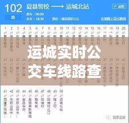 运城实时公交车线路查询,运城公交实时公交查询