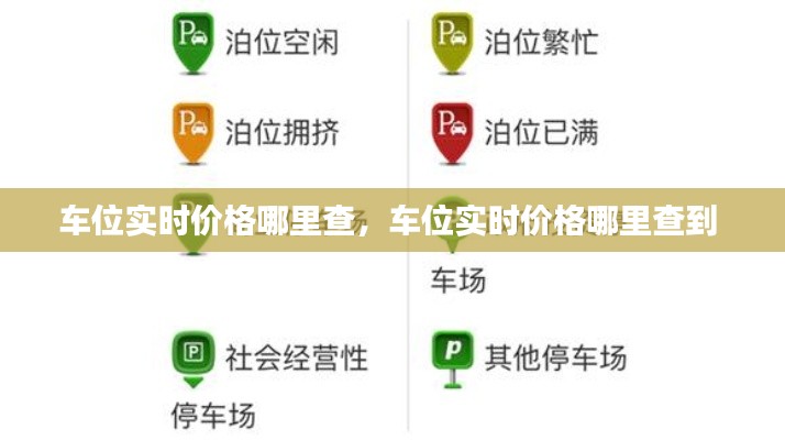 车位实时价格哪里查,车位实时价格哪里查到