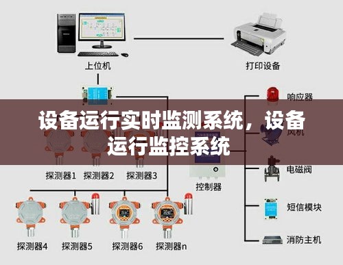 设备运行实时监测系统,设备运行监控系统