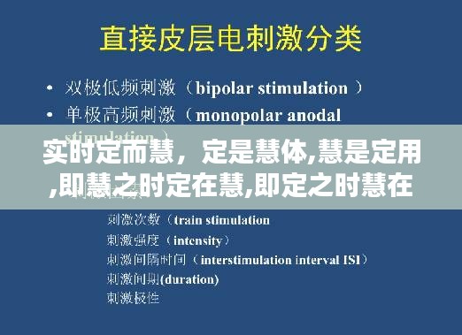 实时定而慧,定是慧体,慧是定用,即慧之时定在慧,即定之时慧在定