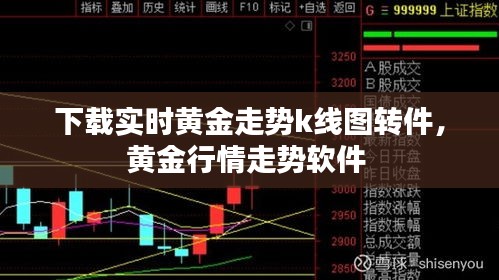 下载实时黄金走势k线图转件,黄金行情走势软件