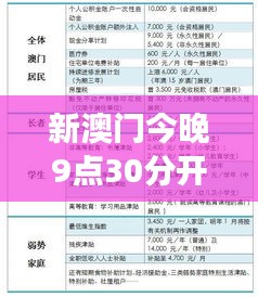新澳门今晚9点30分开奖结果:数字搭配解读人生哲学