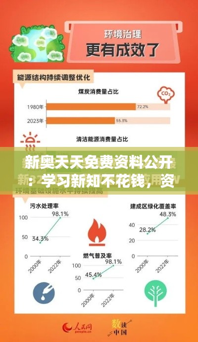 新奥天天免费资料公开:学习新知不花钱,资料天天送