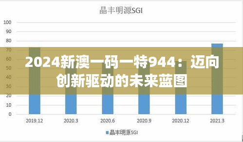 2024新澳一码一特944:迈向创新驱动的未来蓝图