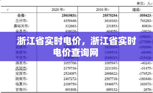 浙江省实时电价,浙江省实时电价查询网
