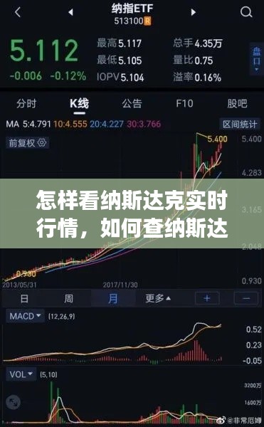 怎样看纳斯达克实时行情,如何查纳斯达克的股票