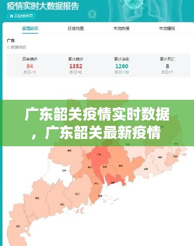 广东韶关疫情实时数据,广东韶关最新疫情