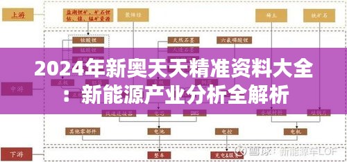 2024年新奥天天精准资料大全:新能源产业分析全解析