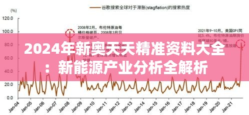 2024年新奥天天精准资料大全:新能源产业分析全解析