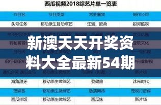 新澳天天开奖资料大全最新54期:数字模式的科学解读