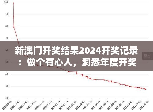 新澳门开奖结果2024开奖记录:做个有心人,洞悉年度开奖规律