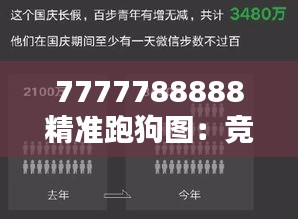 7777788888精准跑狗图:竞速犬运动的科学化计算模式