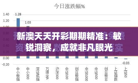 新澳天天开彩期期精准:敏锐洞察,成就非凡眼光