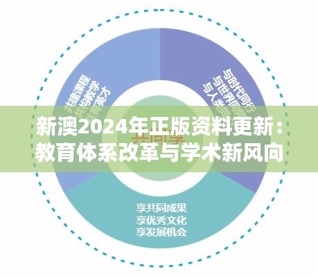 新澳2024年正版资料更新:教育体系改革与学术新风向