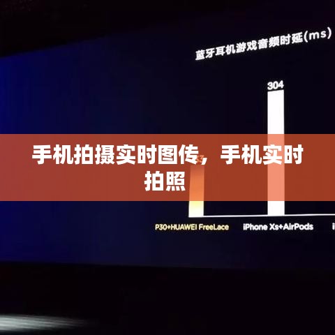 手机拍摄实时图传,手机实时拍照