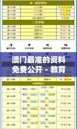 澳门最准的资料免费公开 - 教育资源丰富汇总