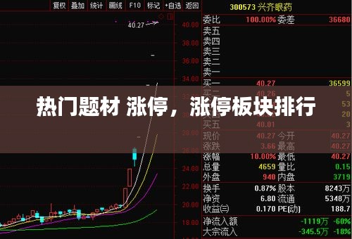 热门题材 涨停,涨停板块排行