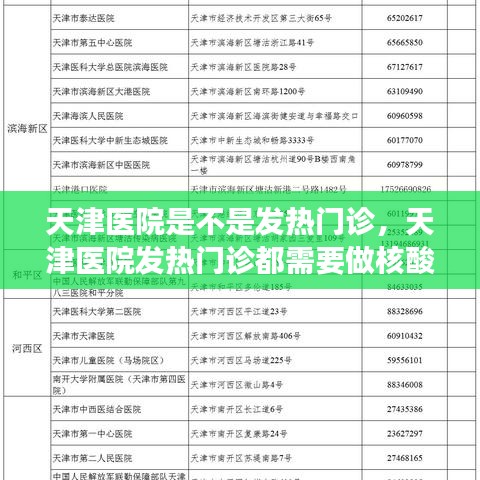 天津医院是不是发热门诊,天津医院发热门诊都需要做核酸检测吗