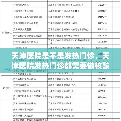 天津医院是不是发热门诊,天津医院发热门诊都需要做核酸检测吗