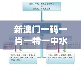 新澳门一码一肖一特一中水果爷爷021期(中国知网文献)