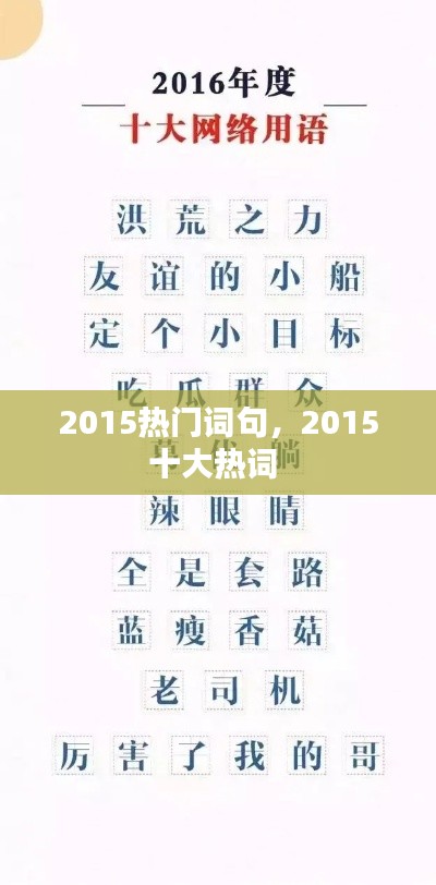 2015热门词句,2015十大热词