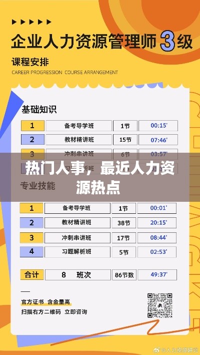 热门人事,最近人力资源热点