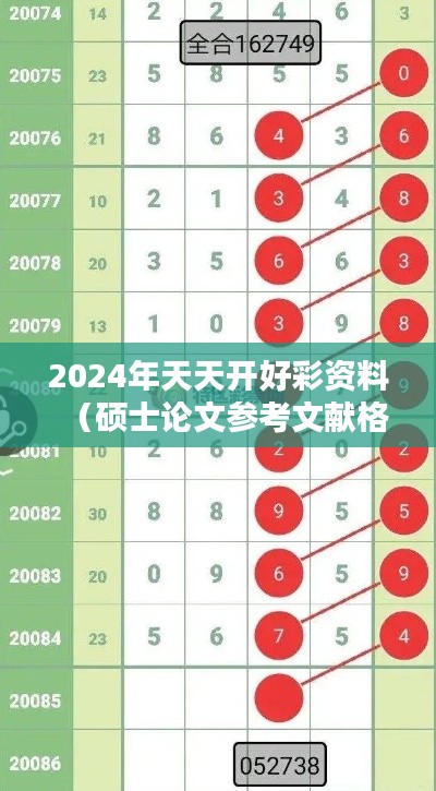 2024年天天开好彩资料(硕士论文参考文献格式)
