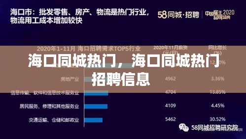 海口同城热门,海口同城热门招聘信息
