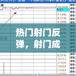 热门射门反弹,射门成功率