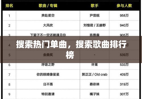 搜索热门单曲,搜索歌曲排行榜