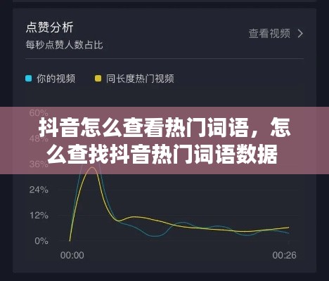 抖音怎么查看热门词语,怎么查找抖音热门词语数据