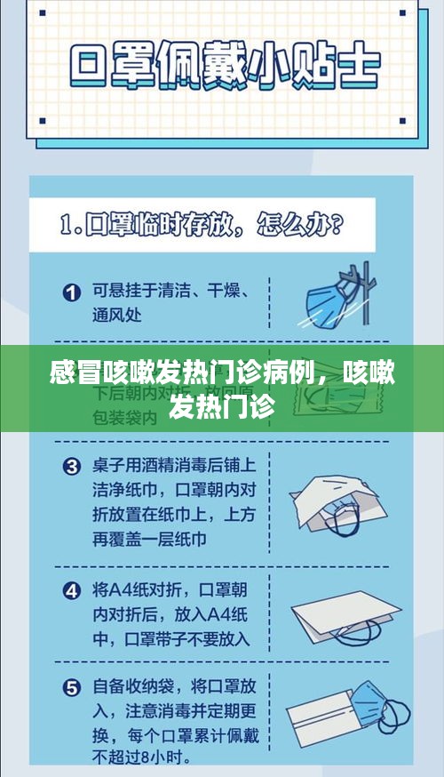 感冒咳嗽发热门诊病例,咳嗽 发热门诊